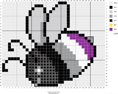 Asexual