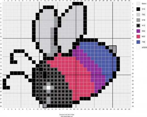 Bisexual