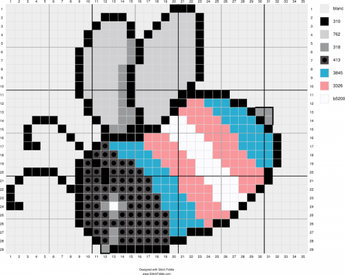 Transgender